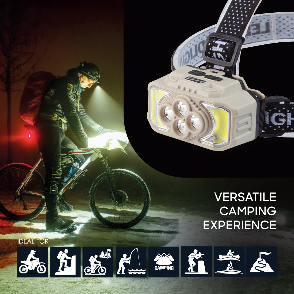 Sanford Rechargeable LED Headlamp with 20W Light, COB LEDs & 5000mAh Battery | SF1054HL - buysanford