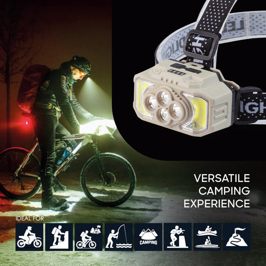Sanford Rechargeable LED Headlamp with 20W Light, COB LEDs & 5000mAh Battery | SF1054HL - buysanford